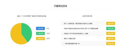 科技浪潮下的掘金之路 網絡推廣、百家號權重與自媒體變現全解析