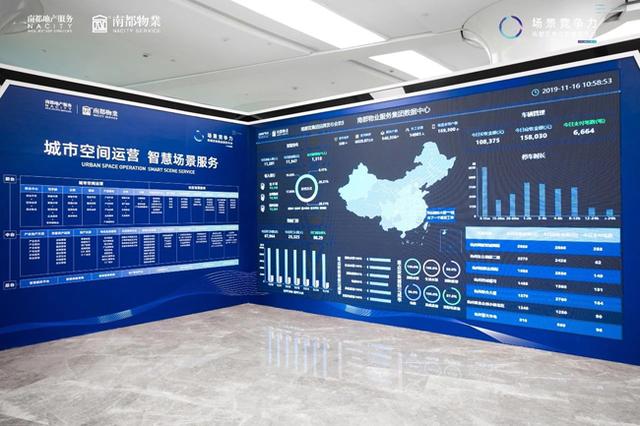 如何借助大數(shù)據(jù)構(gòu)建面向業(yè)主,商戶和物業(yè)之間全新